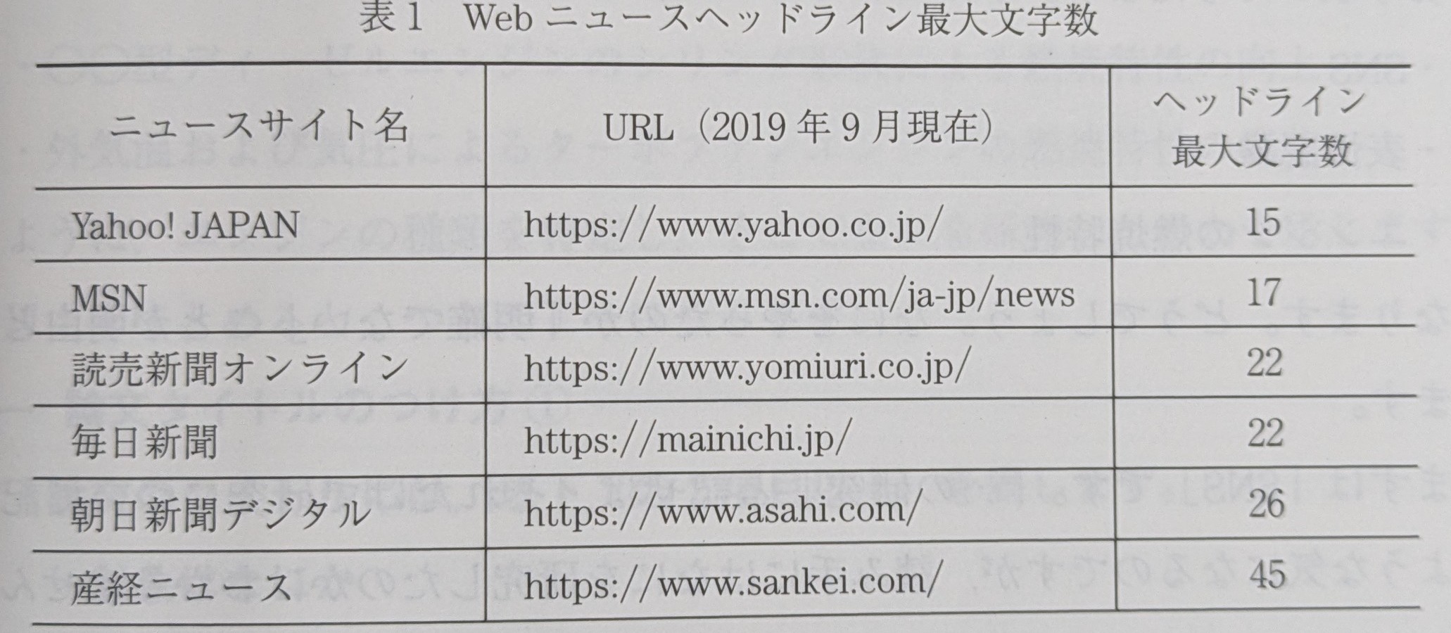 図4