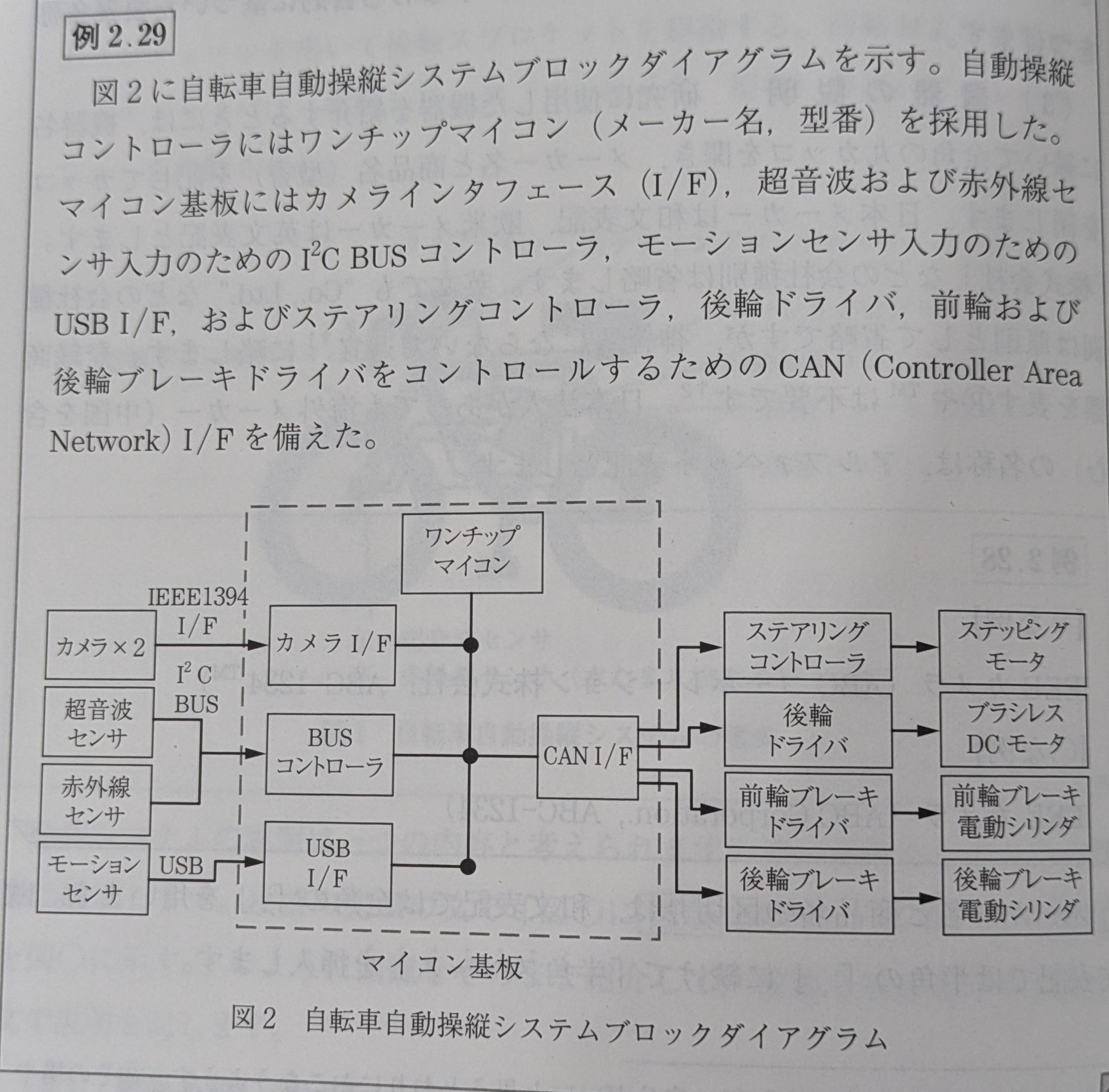 図13