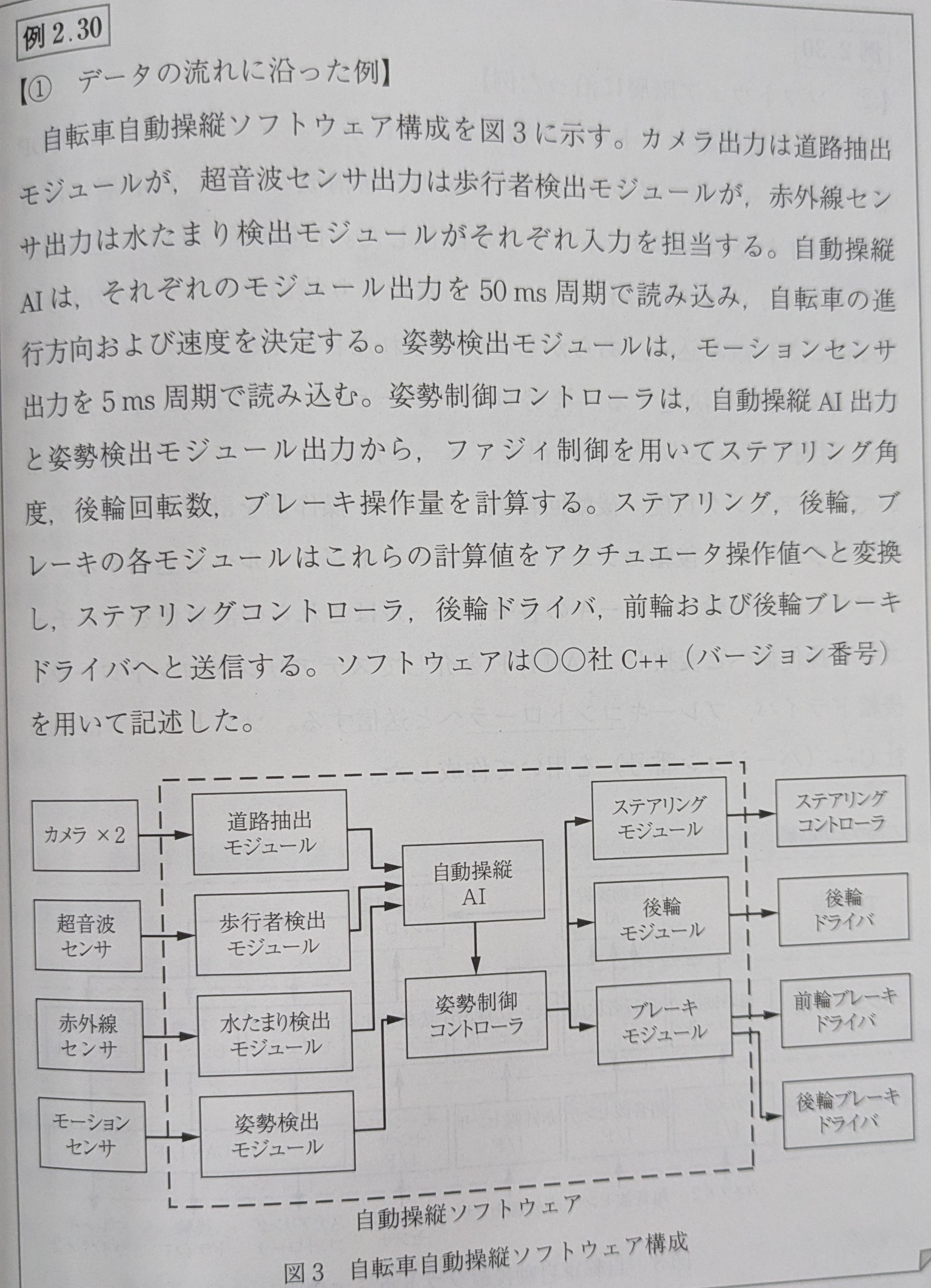 図14