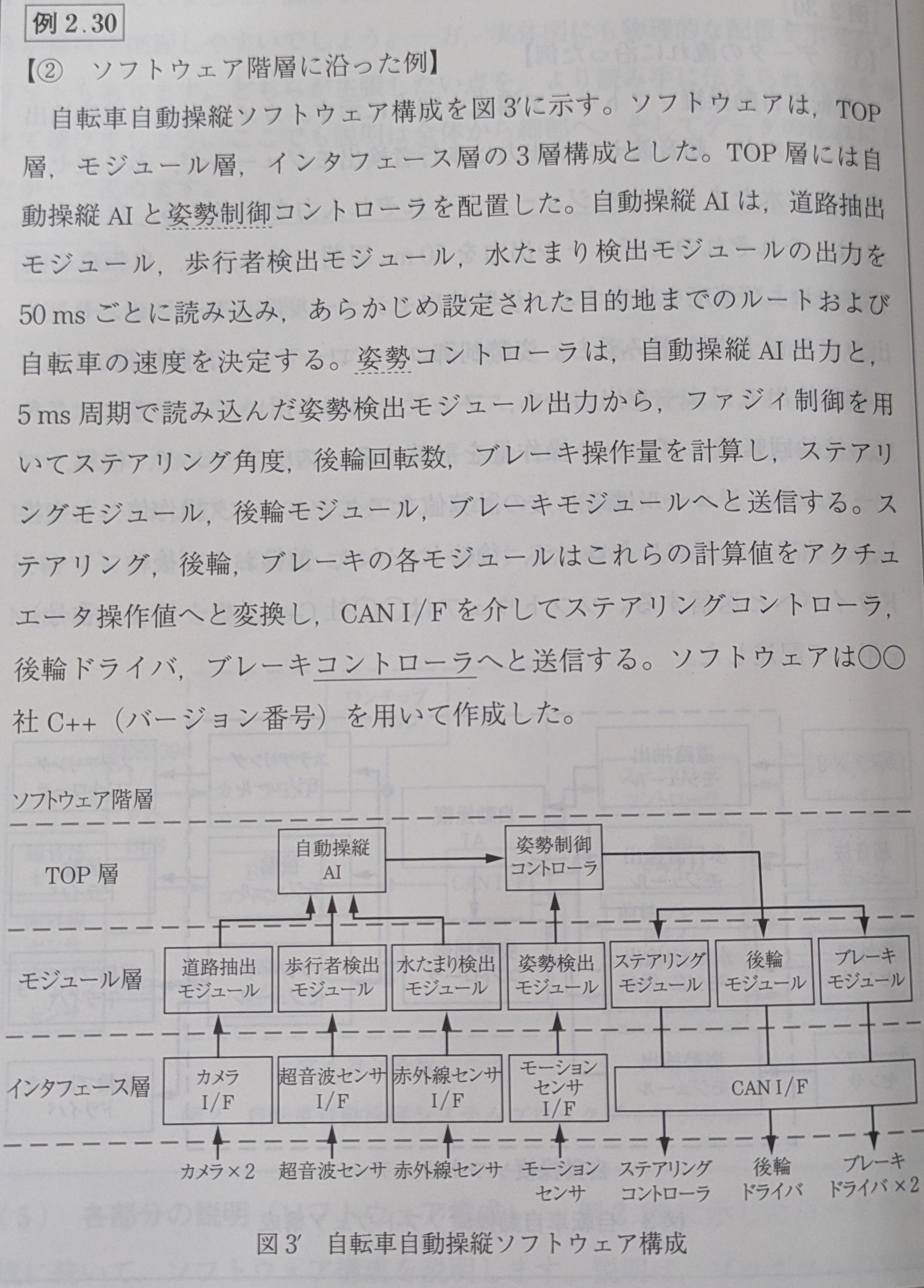 図15
